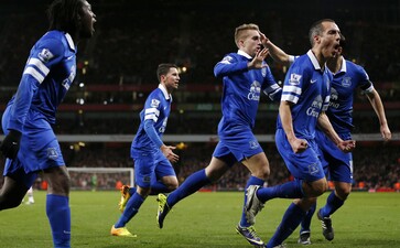 金融调查知道多少 ｜ 哪一个适合这么多测试？